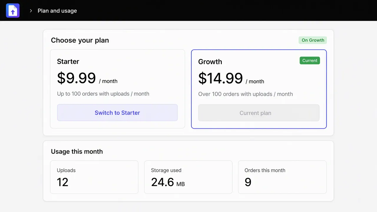Plan and usage page with orders-with-uploads count